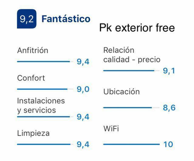 Apartamento Piso Soldeu